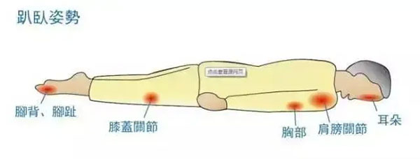 宁波海曙顾连康复医院开展压疮知识培训活动